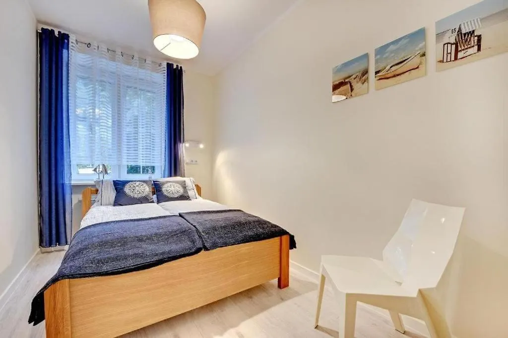 Urbannestgroup-Gdansk&1Sw35-36 location